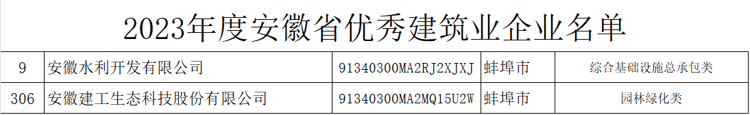 1747010243515563.png 名單.png